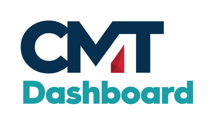 CMT Mortgage Dashboard